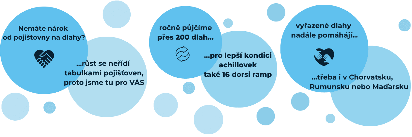 fakta_půjčovna fakta_půjčovna